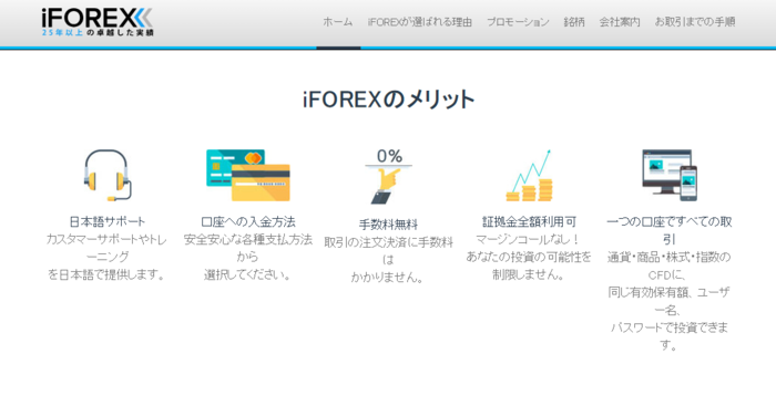 iFOREX_site