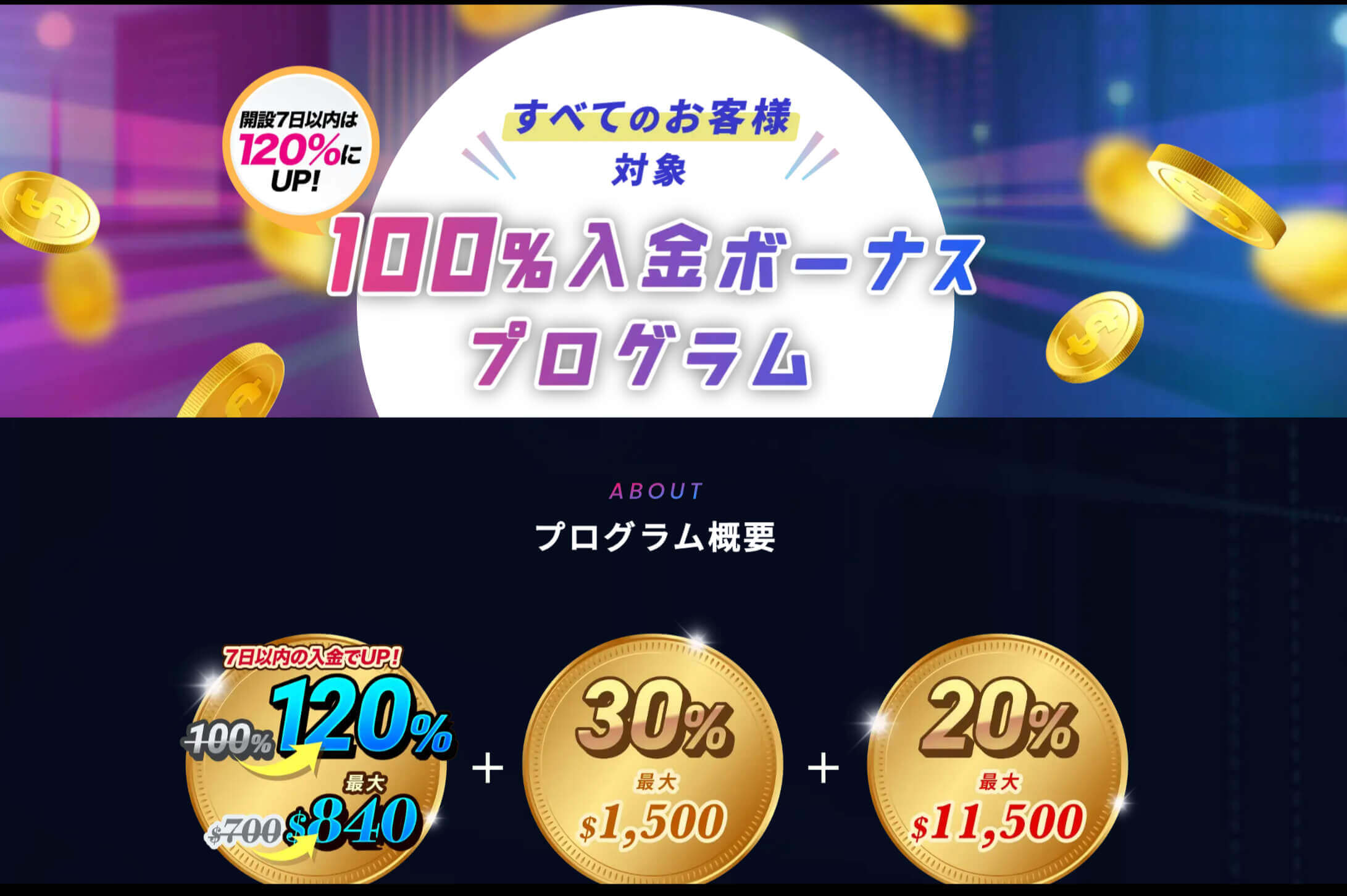 Bigboss入金ボーナスプログラム