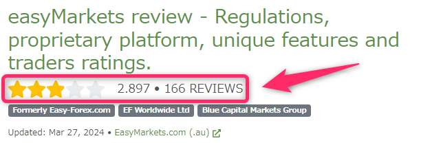 easyMarketsのFPA評価