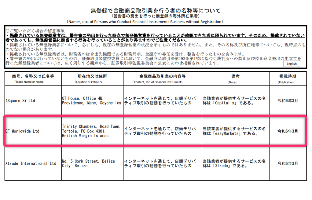 日本の金融庁から警告を受けている