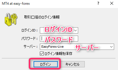 MT4・MT5ログイン