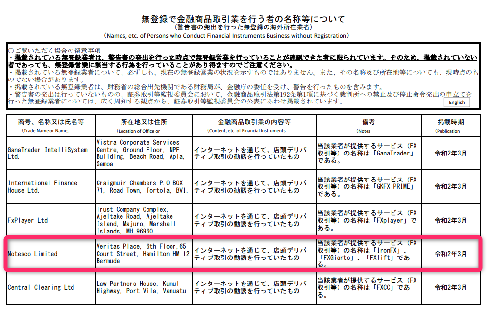 日本の金融庁から警告を受けている