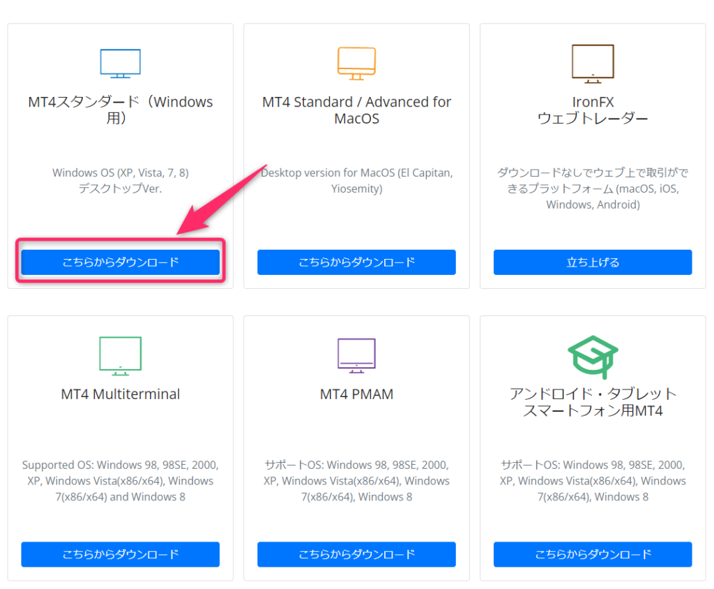 MT4ダウンロード