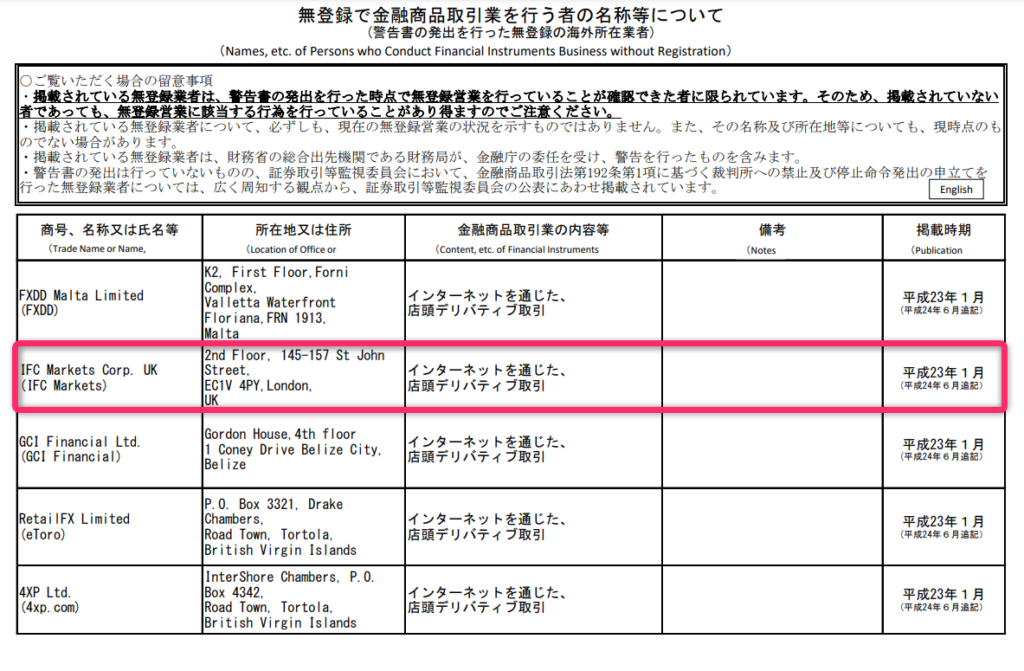 金融庁から警告を受けている