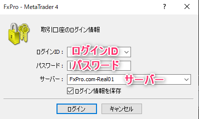 MT4ログイン
