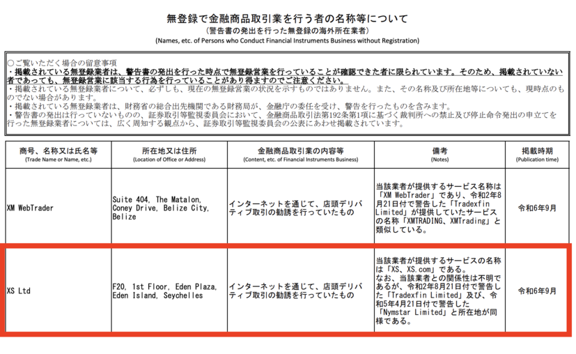 日本の金融庁から警告を受けている