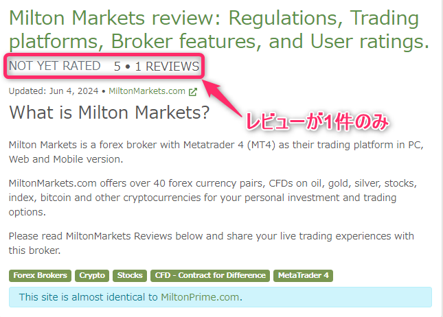 FPA評価