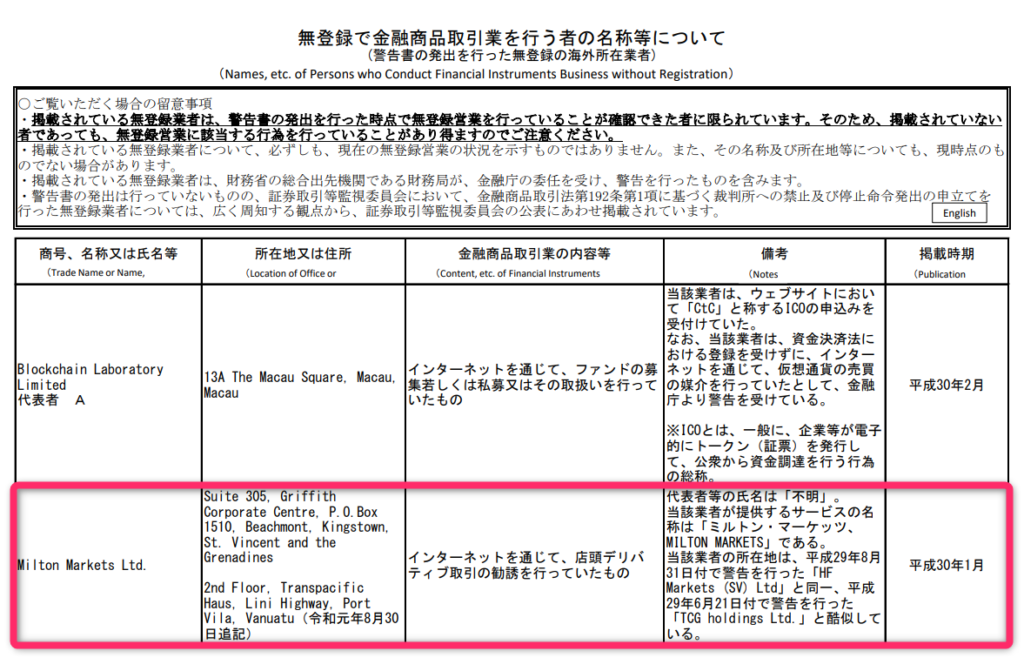 金融庁から警告を受けている