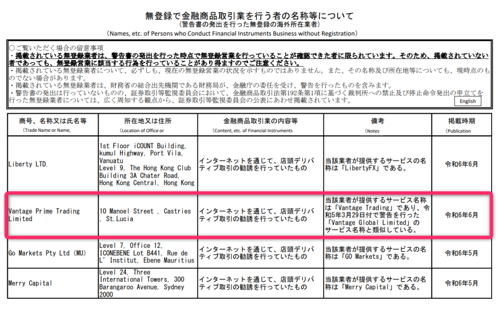 金融庁から警告を受けている