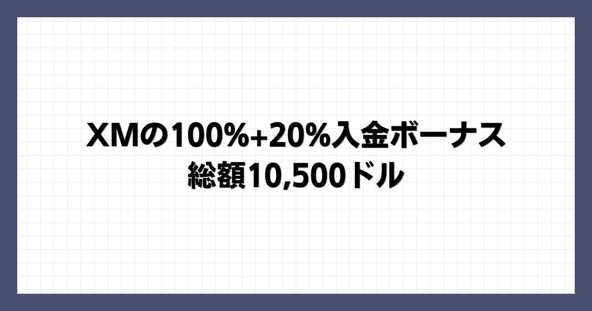 XMの100%+20%入金ボーナス｜総額10,500ドル