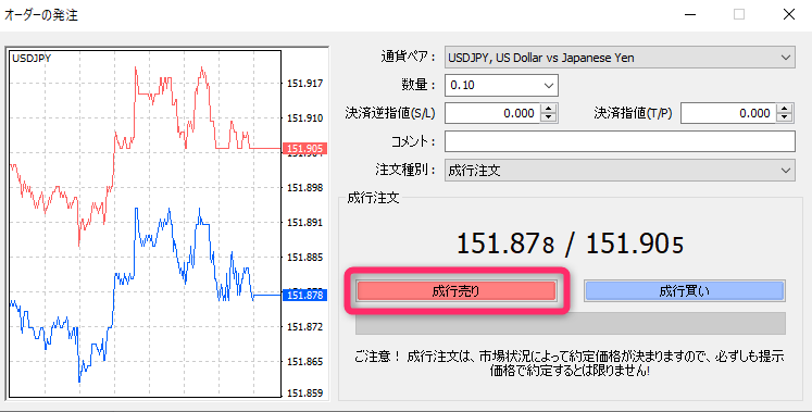 反対のポジションをエントリーする