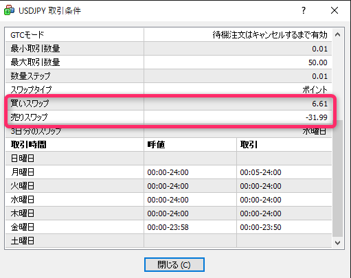 詳細でスワップポイントを確認する