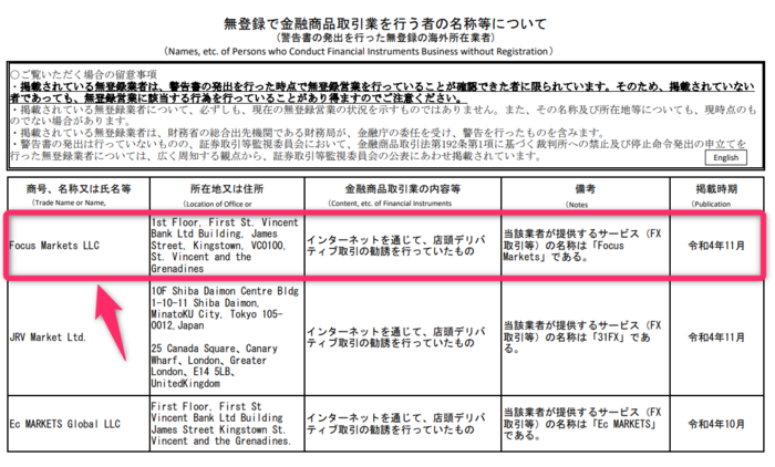 日本の金融庁から警告を受けているが問題なし