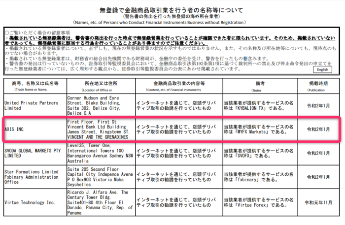 日本の金融庁から警告を受けているが問題なし