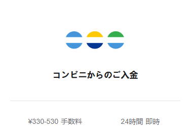 入金方法から「コンビニからのご入金」を選択する