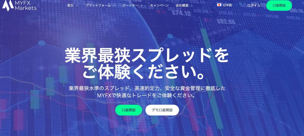 MYFX-Markets
