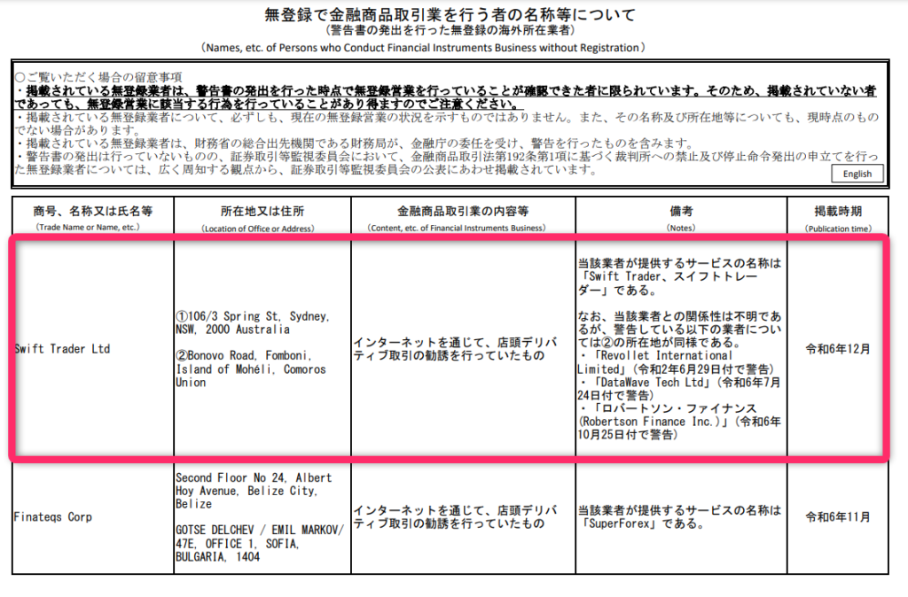 日本の金融庁から警告を受けているが問題なし