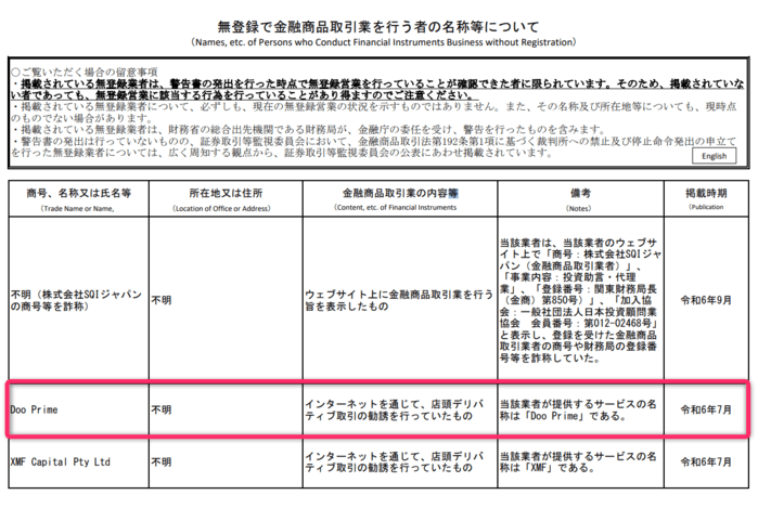 日本の金融庁から警告を受けているが問題なし