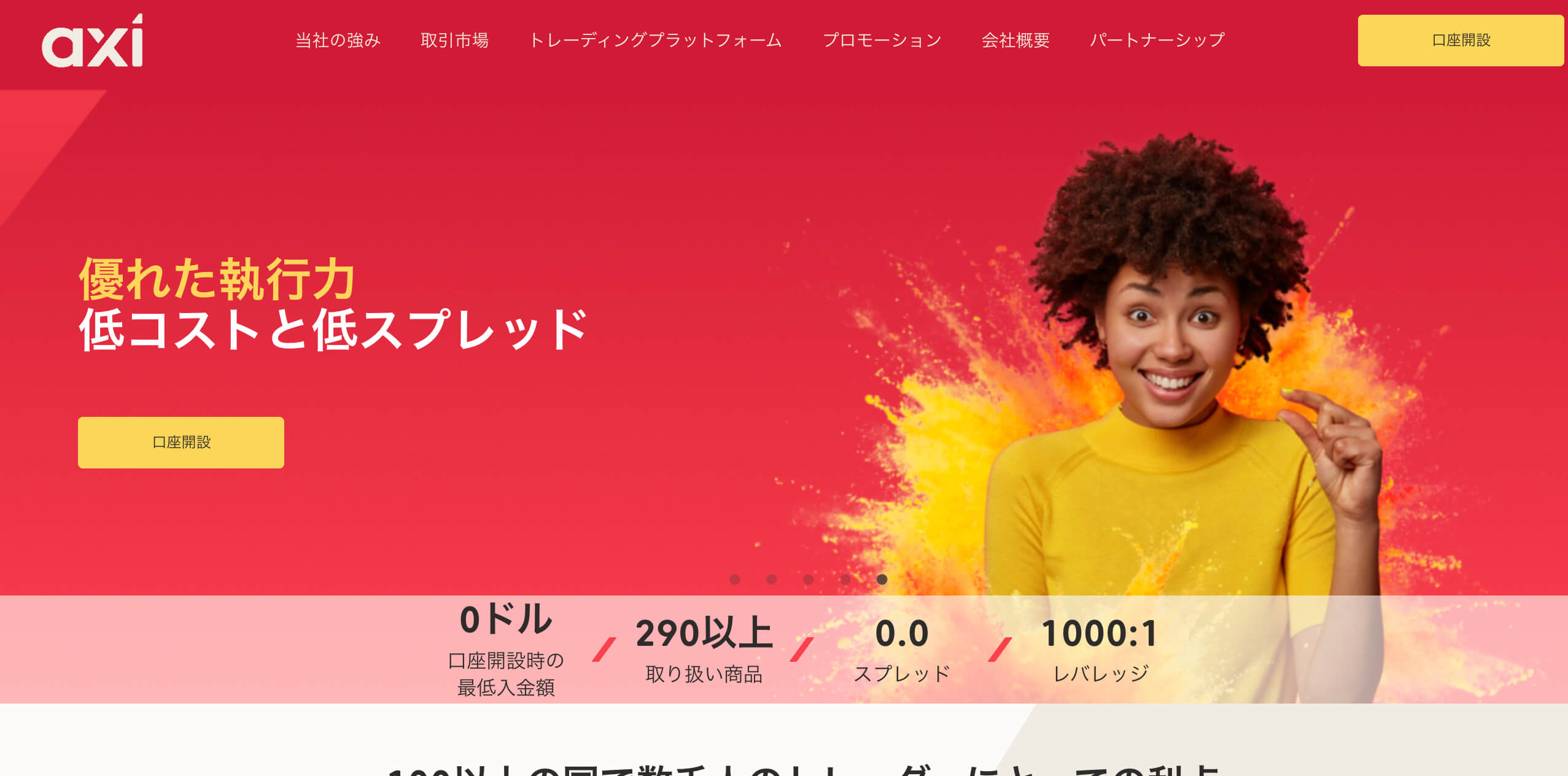 Axi公式