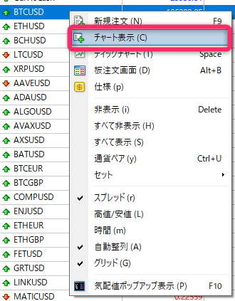 通貨ペアの上で右クリックして「チャート表示」を選択する