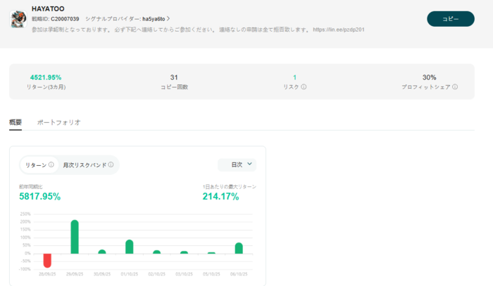 シグナルプロバイダーの取引情報を確認する