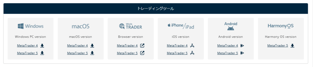 MT4・MT5のインストーラーをダウンロードする