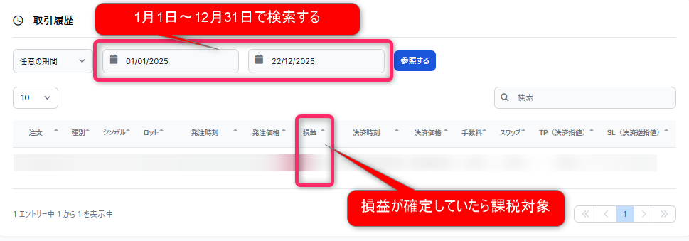 利益がある状態なら確定申告が必要