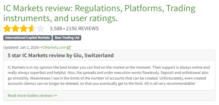 IC Markets FPA評価