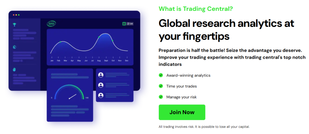 Trading Central