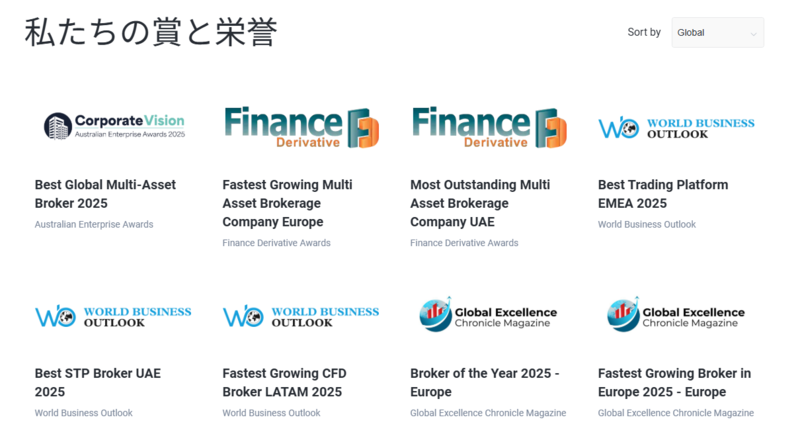 VT Marketsの受賞歴