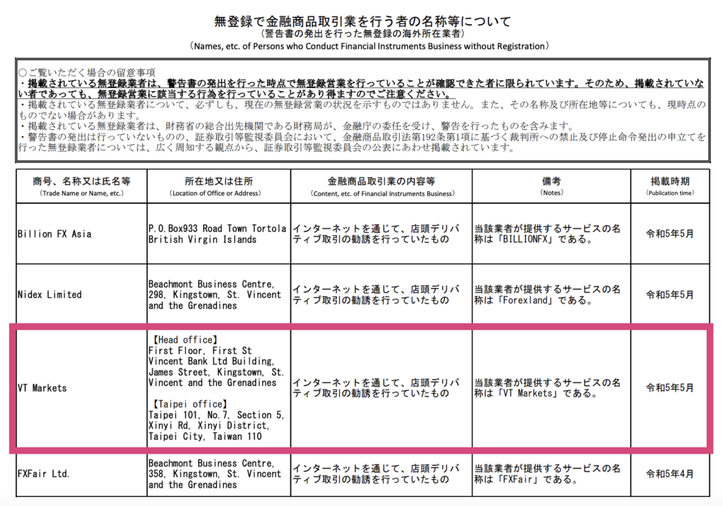 日本の金融庁から警告を受けているが問題なし